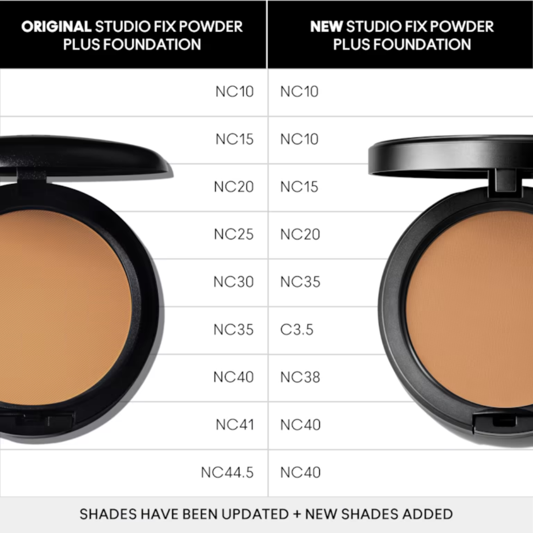 MAC Studio Fix Powder Plus Foundation NC25